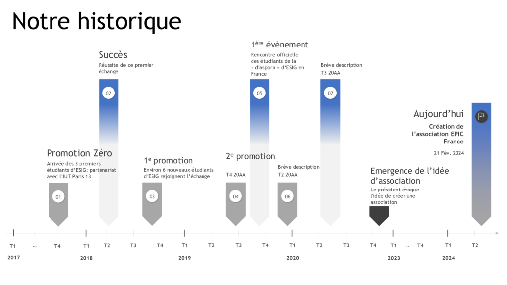 EPIC_france_presentation-4